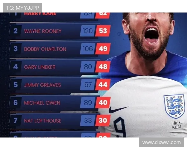 斯托克城俱乐部百年荣光与英伦足球文化传承的深度探索 斯托克城俱乐部百年荣光与英伦足球文化传承的深度探索