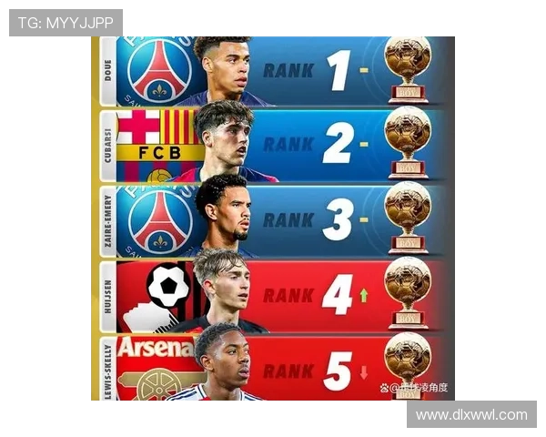 西班牙足球甲级联赛豪门争霸与新星崛起揭示赛场激情与未来走势 西班牙足球甲级联赛豪门争霸与新星崛起揭示赛场激情与未来走势