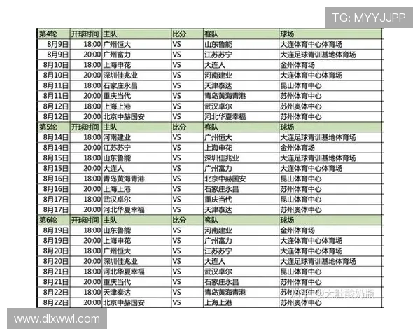 中超联赛最新赛程全面解析 各队对阵安排及赛季重要赛事时间表 中超联赛最新赛程全面解析 各队对阵安排及赛季重要赛事时间表