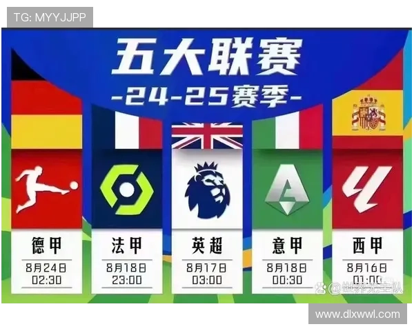 欧洲五大联赛最新战况分析 曼联重回前四 巴萨连胜势头强劲 欧洲五大联赛最新战况分析 曼联重回前四 巴萨连胜势头强劲